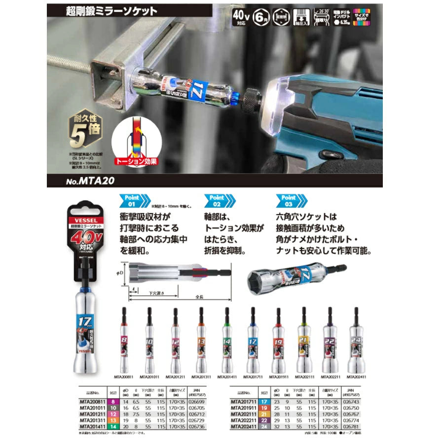 ベッセル 超剛鍛ミラーソケット MTA – MULHANDZ - マルハンズ -