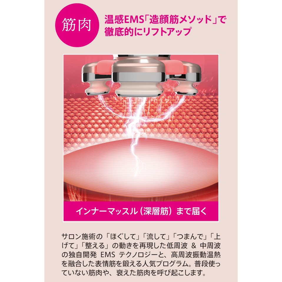 ゾーガンキン ブルーム（美顔器） – Salon de Melissa Online Shop