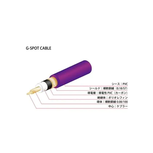 G-SPOT CABLE パッチケーブル（LS/LL/CLL）
