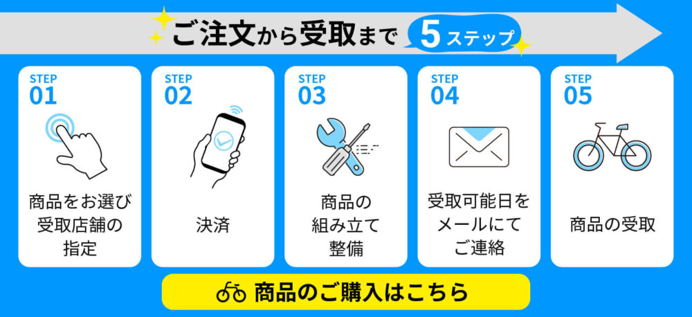 電動アシスト自転車専門店の通販サイト｜オンラインショップCYCOO