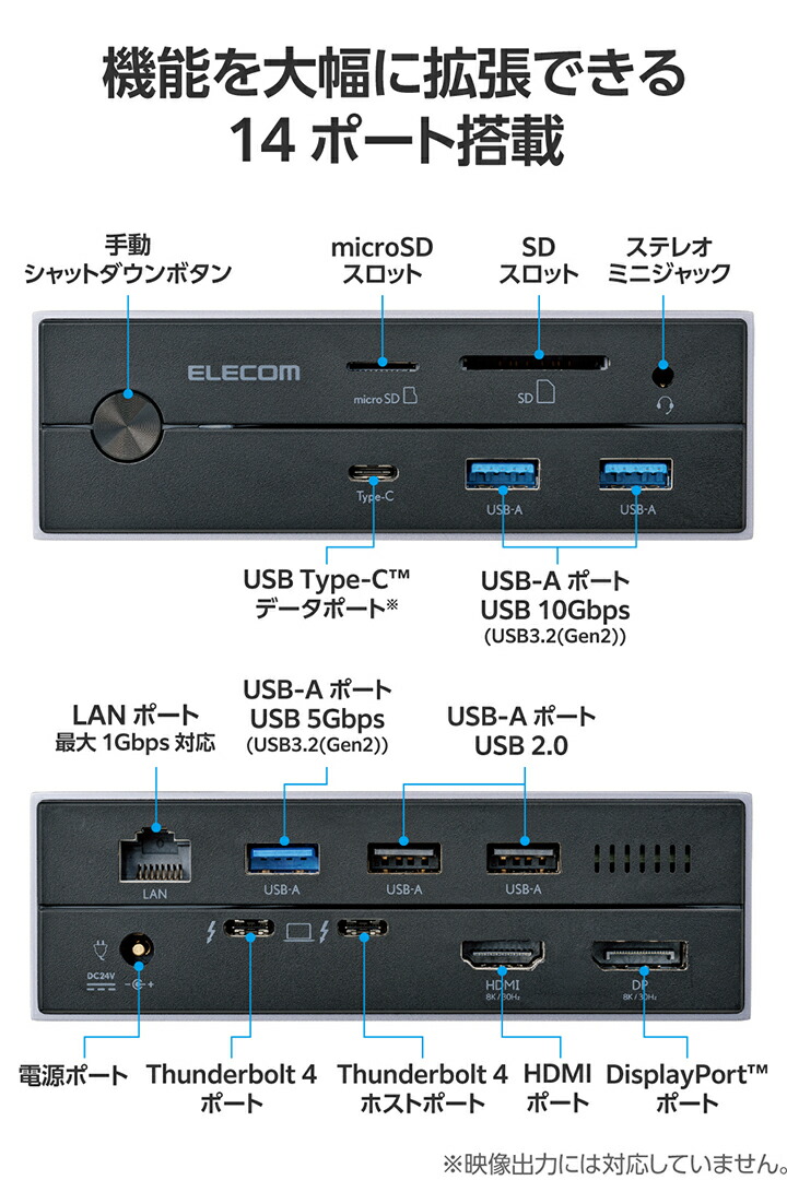 ドッキングステーションThunderbolt 4対応 14in1 | エレコムダイレクト