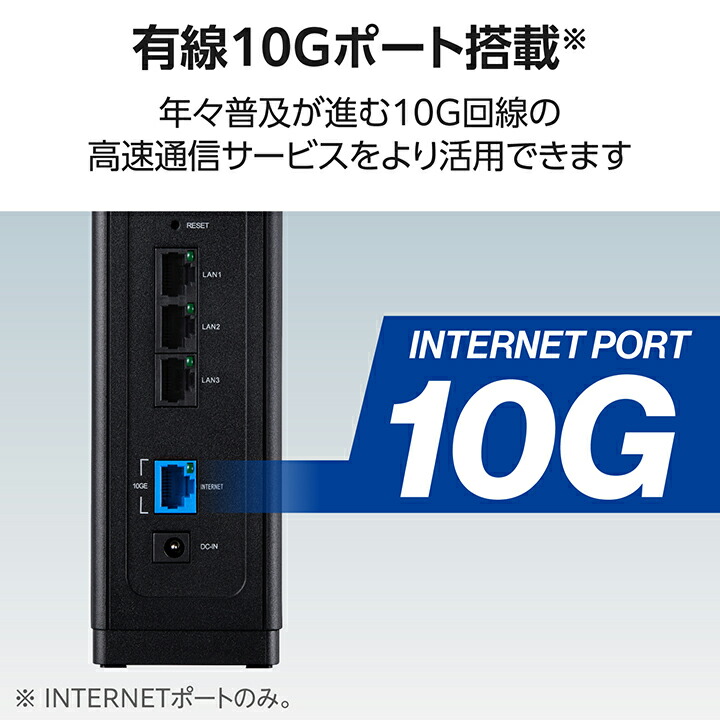 Wi-Fi 7 5764+1376Mbps セキュリティ搭載10Gルーター | エレコム