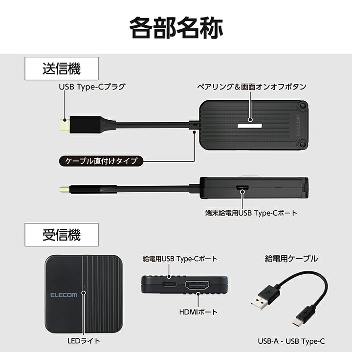 ワイヤレスHDMI送受信機（1対1） | エレコムダイレクトショップ本店は