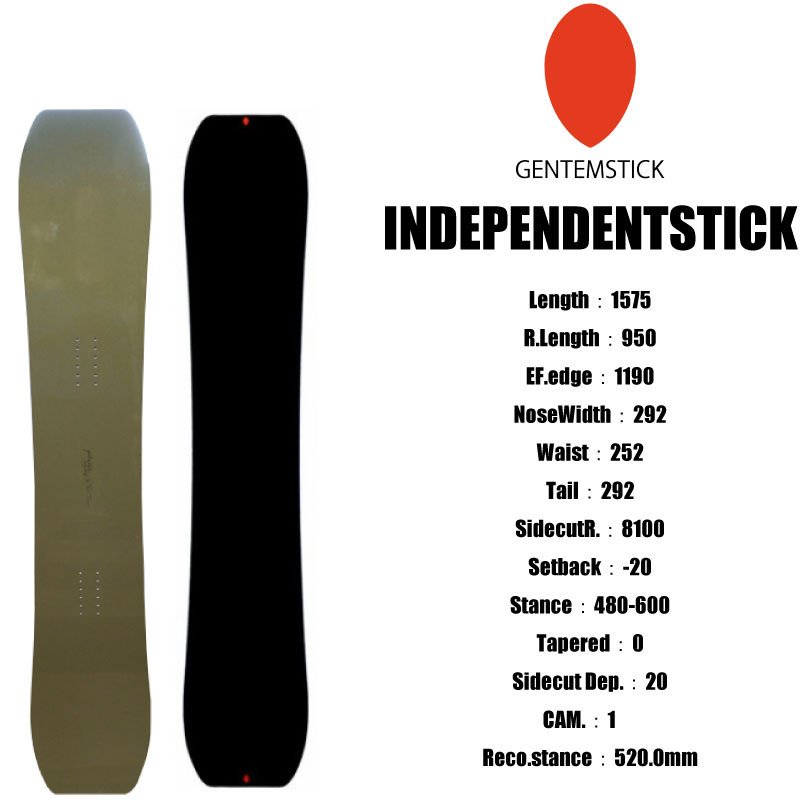 11～12月発送】ゲンテンスティック インデペンデントスティック 21-22