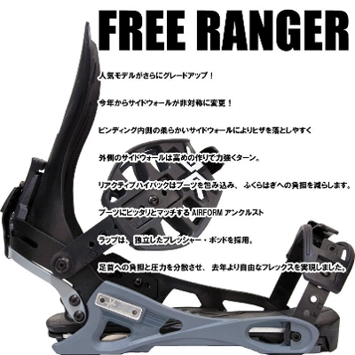 11～12月発送】カラコラム プライム コネクト フリーレンジャー