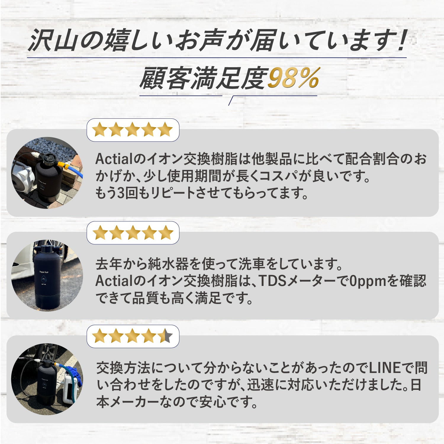 ACTIAL 純水器 イオン交換樹脂 洗車 10L (イオン交換樹脂10L) – ACTIAL