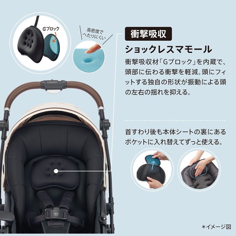 Aprica(アップリカ) ラクーナ ビッテクッション 2025年モデル 通販