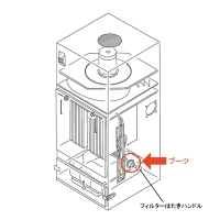 アマノ（AMANO）公式オンラインショップ -手動はたき用ブーツ: 15A