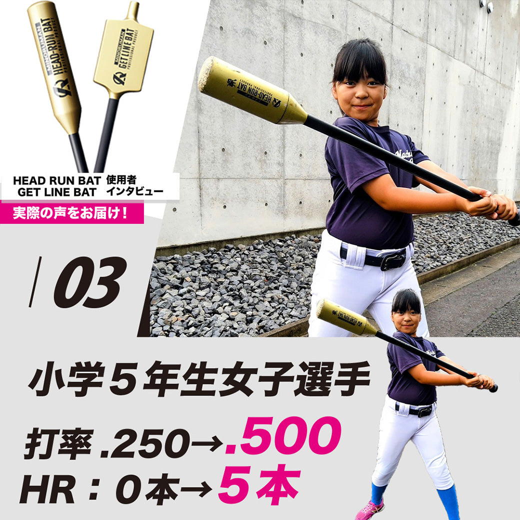 ヘッドランバット、ゲットラインバットセット GETLINE BAT-X HEADRUN