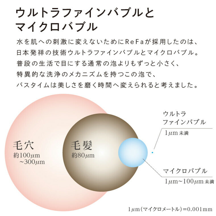 シャワーヘッド「Refa（リファ）」FINE BUBBLE S（ファインバブルエス