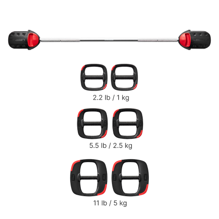 SMARTBAR | Weight Sets, Plates and Bar | Les Mills US