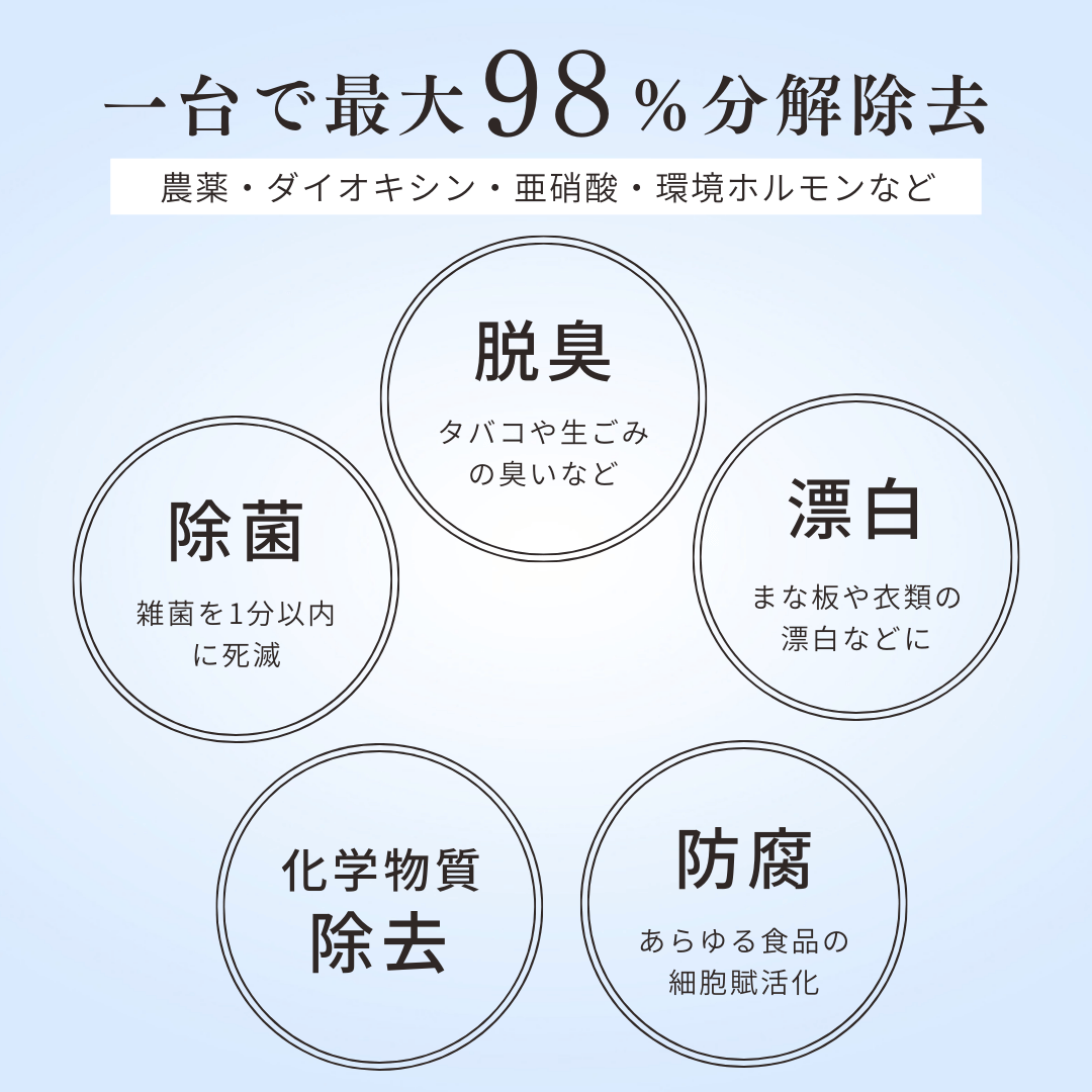 はるこころオンラインショップ / はるこころ ロゾンピュール ソレイユ