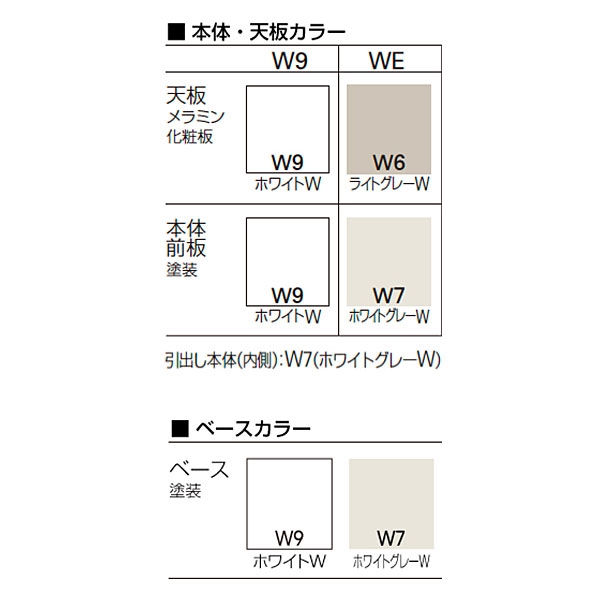 シンラインキャビネット 引戸型 3段 ホワイトボードセット 上段専用