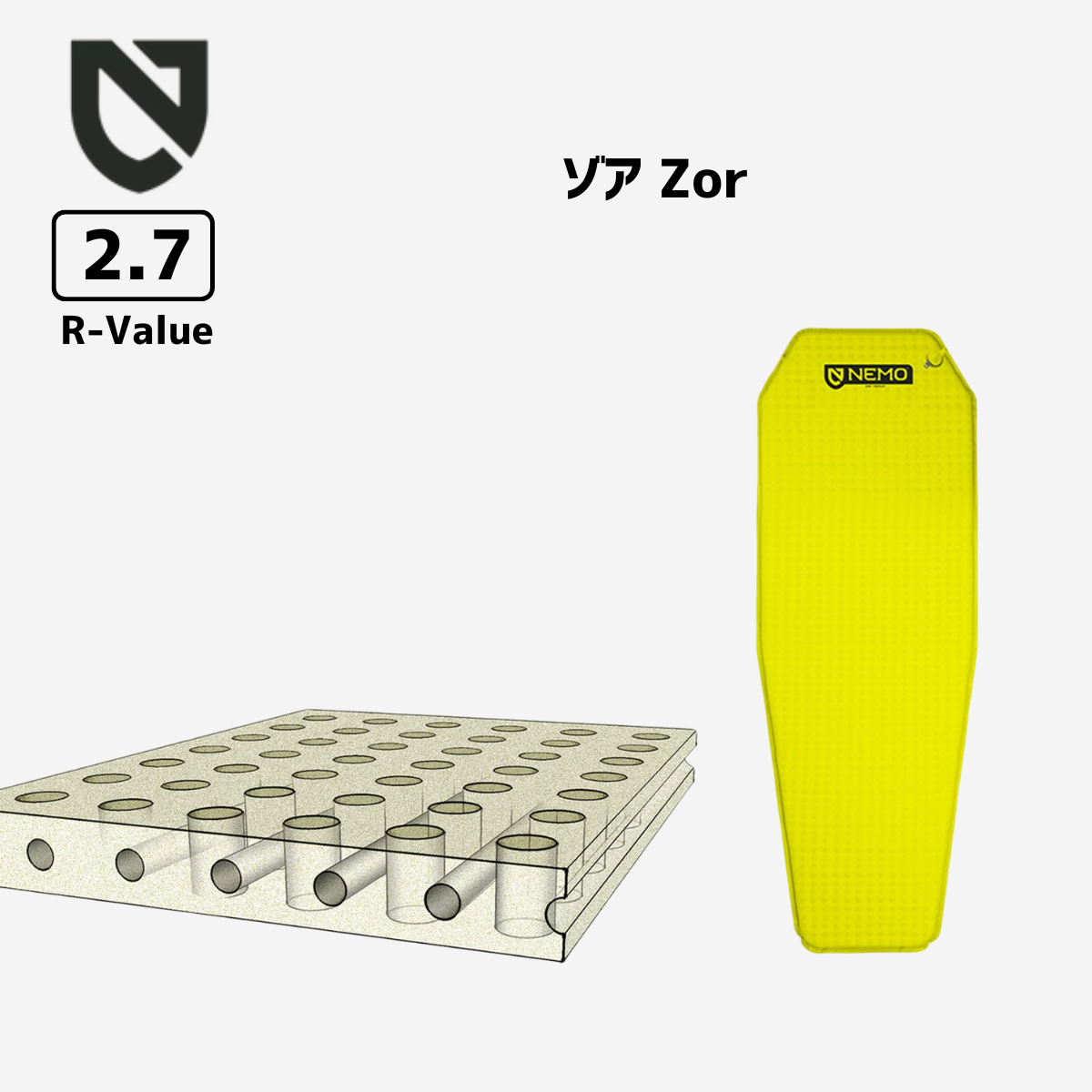 NEMOマット - モデル別特徴