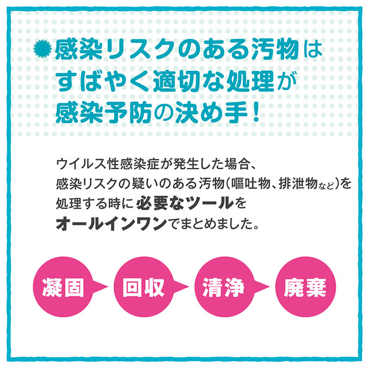 サラヤ｜感染対策用 汚物の処理 ツールBOXセット: サラヤプロショップ