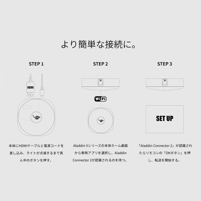 Aladdin Connector 2 | スマート家電／IoTを進めるならトレテク公式
