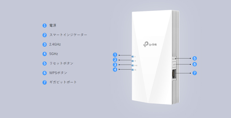 TP-Link ティーピーリンク RE600X WiFi6中継器 1201+574Mbps AX1800