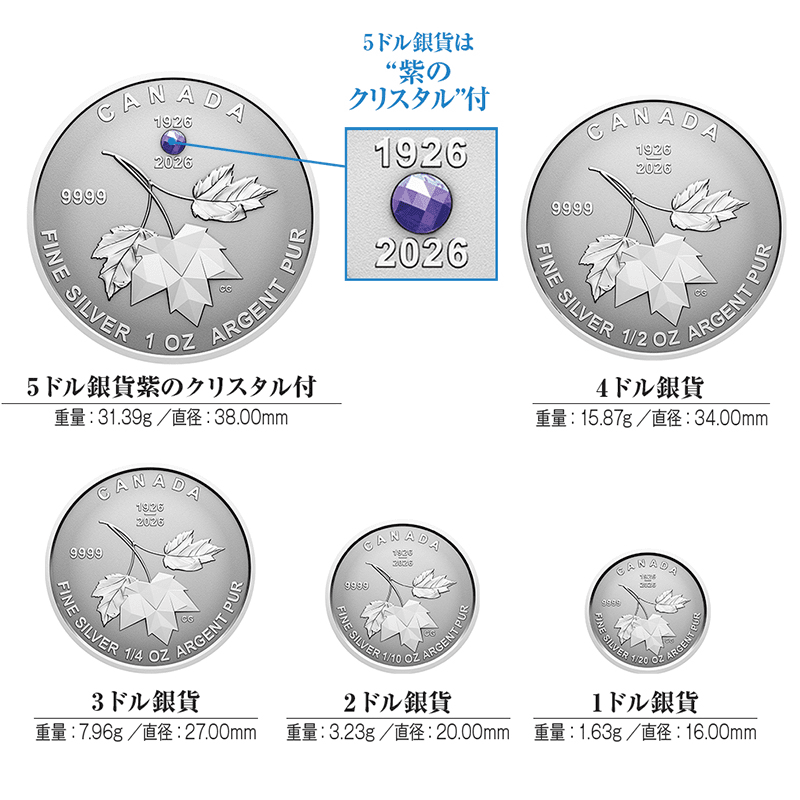 カナダ 2026年 メイプルリーフ・プレミアムコレクション エリザベス2世