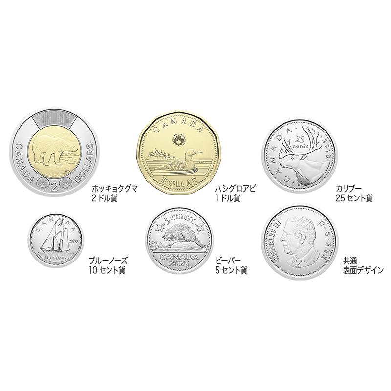 カナダ 2025年 通常貨 ファースト・ストライク・コレクション 通常貨