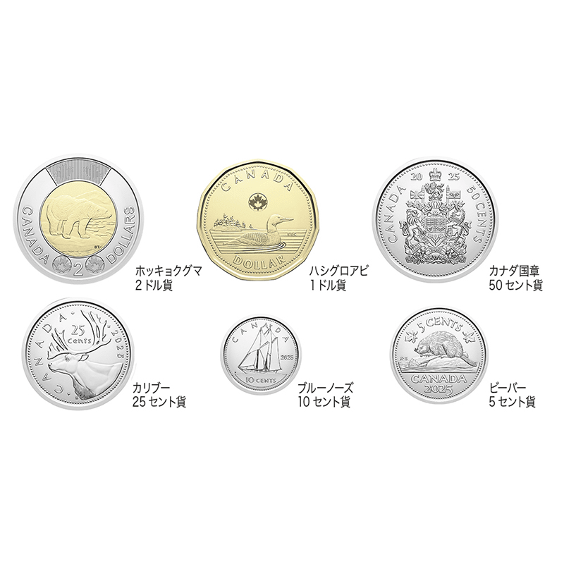 カナダ 2025年 通常貨6種未使用セット(5、10、25、50セント、1、2ドル