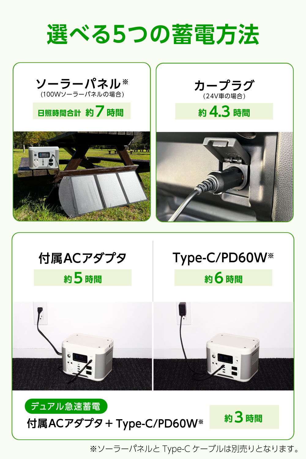 キャンペーン価格】ポータブル電源 300W PD60W 80000mAh/288Wh