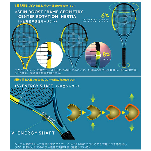 ダンロップ ラケット ]SX300ライト SX300 LT DS22503 | テニス