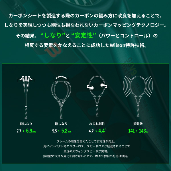 ウィルソン ラケット ]ブレード104 V9 BLADE 104 V9 WR150011 | テニス
