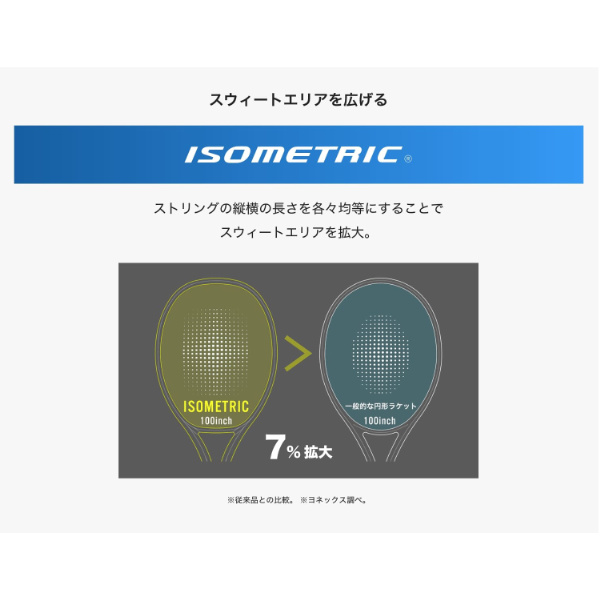 ヨネックス ラケット ]Vコア100 VCORE 100 07VC100 | テニスクラシック