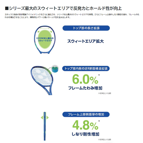 ヨネックス ラケット ]Eゾーン100ツアー EZONE 100 Tour 08EZ10TR