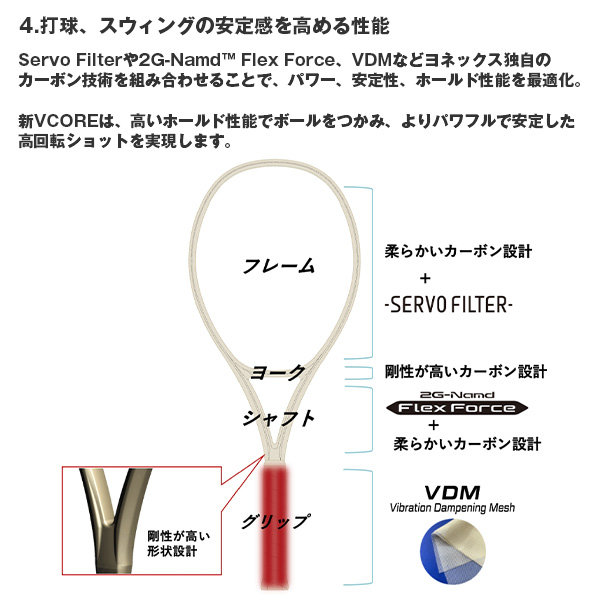 ヨネックス ラケット ]Vコア 100 VCORE 100 08VC100 | テニス