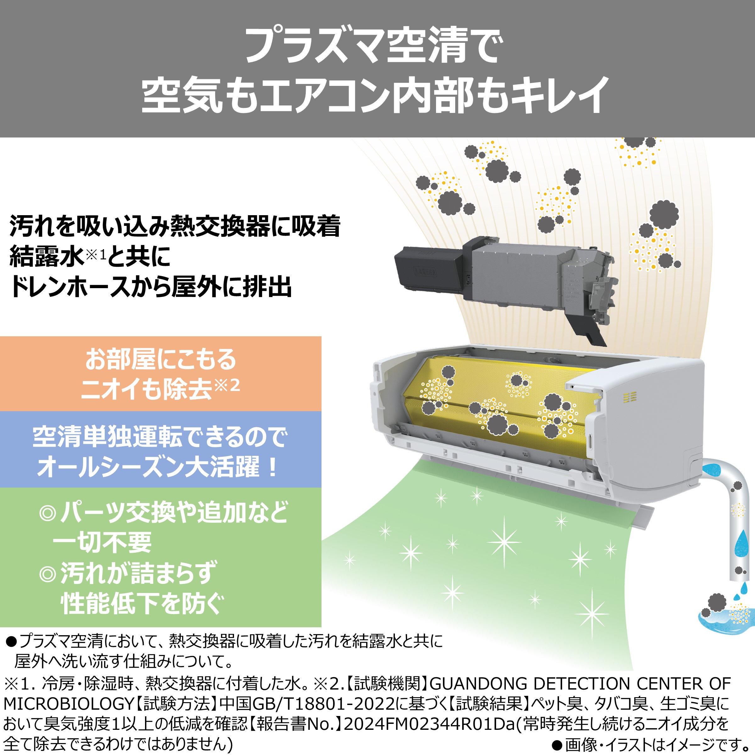 東芝 エアコン 大清快 RAS-U562DZ(W)set: 家電商品｜東芝ライフ