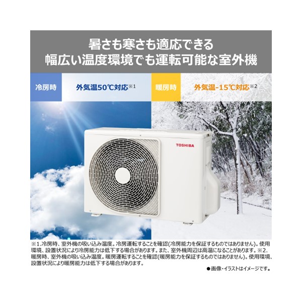 東芝 エアコン 大清快 RAS-U221X(W)set: 家電商品｜東芝ライフスタイル