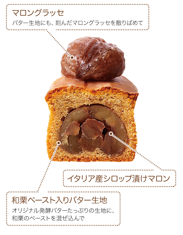 アヴェリーノ セリーノ イタリアーノ（マロングラッセのケーキ