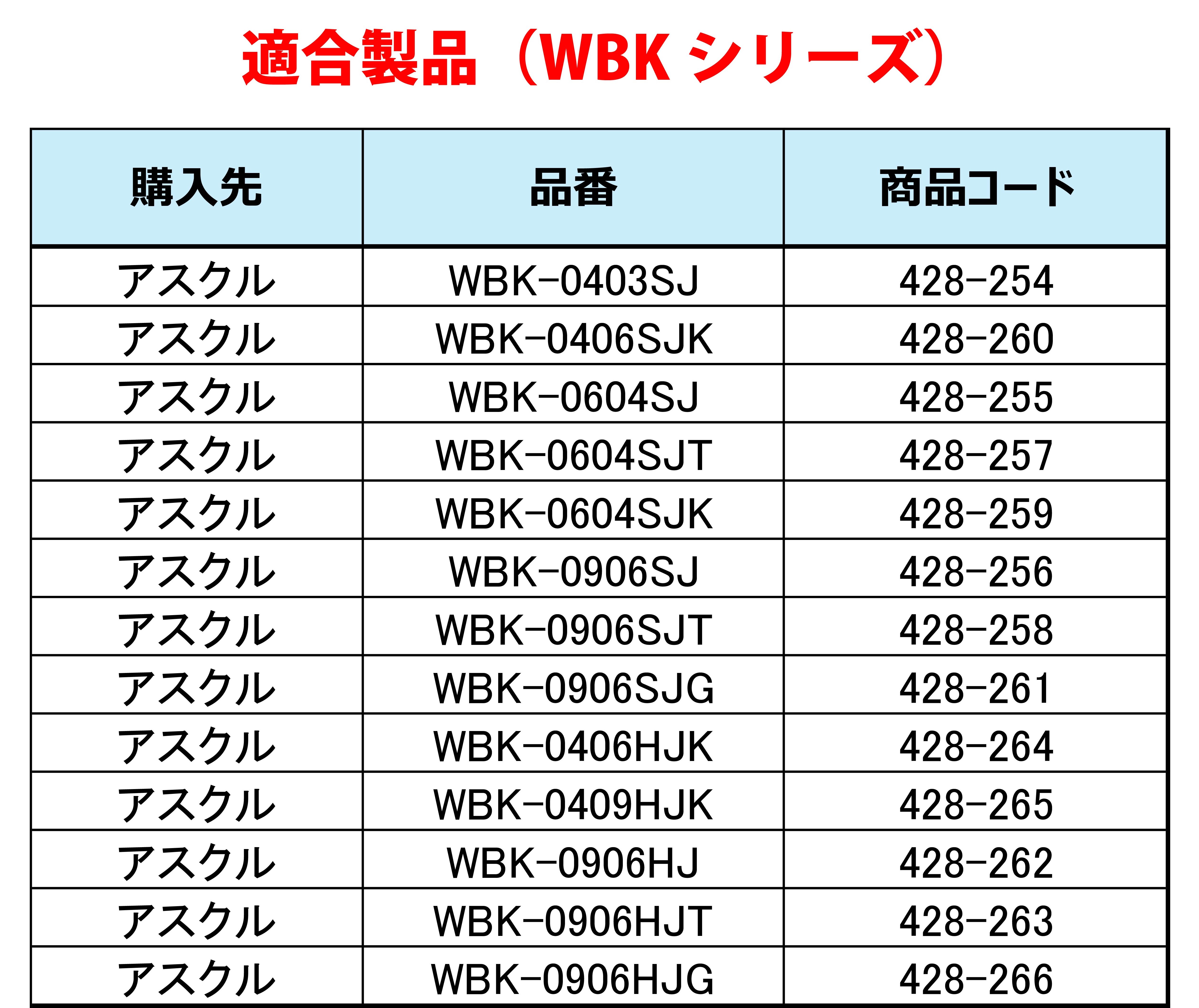 Vision ダイレクトショップ / 【別売りオプション】壁掛ホワイトボード