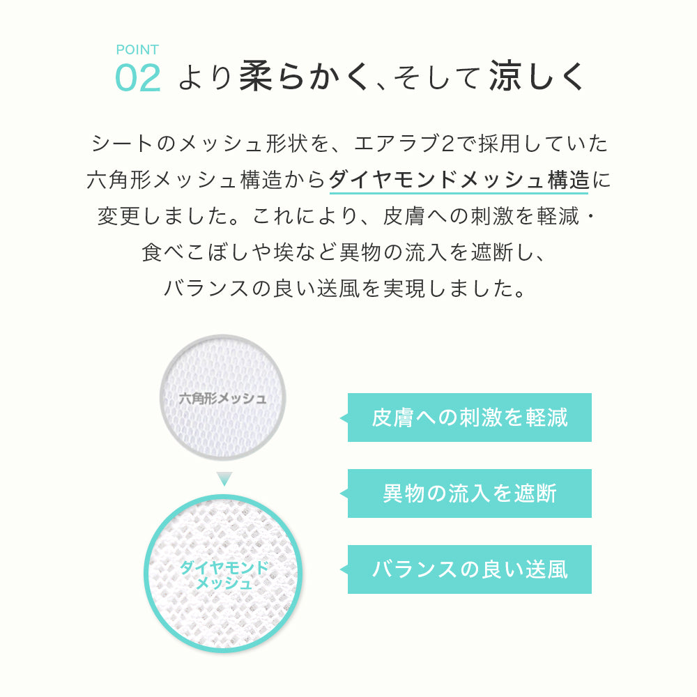 最上位モデル] airluv3 oreo | エアラブ3 オレオ 送風機付きクール