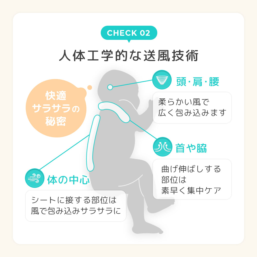 airluv4+ donut | エアラブ4プラス ドーナッツ 送風機能付きクール