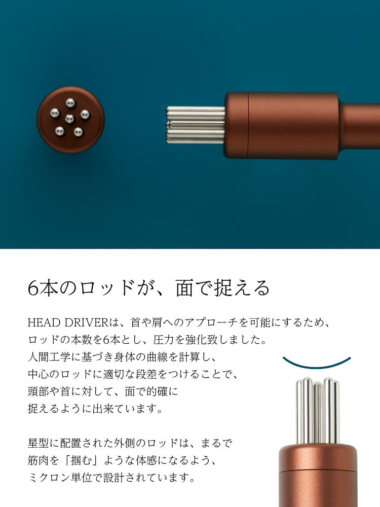 COREFIT公式】COREFIT HEAD DRIVER KIT 7th（ヘッドドライバーキット