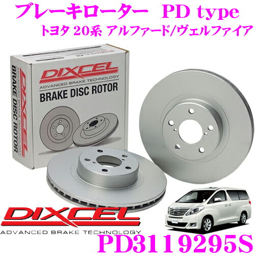 楽天市場】アルファード 20系 ヴェルファイア 20系 ANH20W ANH25W