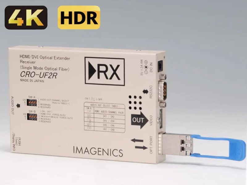 楽天市場】IMAGENICS イメージニクス DCE-U1RX ◇ 4K映像対応 HDMI信号