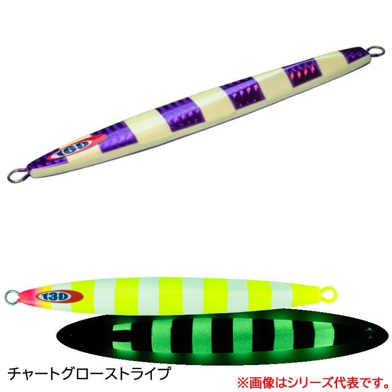 楽天市場】EDUCE エデュース キッカー 270g 太刀魚チューン