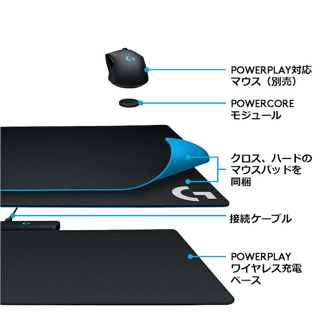 G502 LIGHTSPEEDとPOWERPLAY充電マウスパッドセット - g502 powrplay