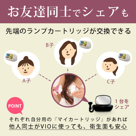 ケノン 公式 最新バージョン】日本製 脱毛器 ランキング581週1位※ 美顔