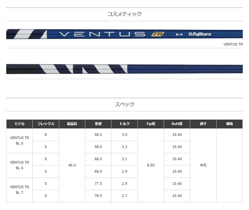 テーラーメイド FW用互換 スリーブ付きシャフト Fujikura フジクラ