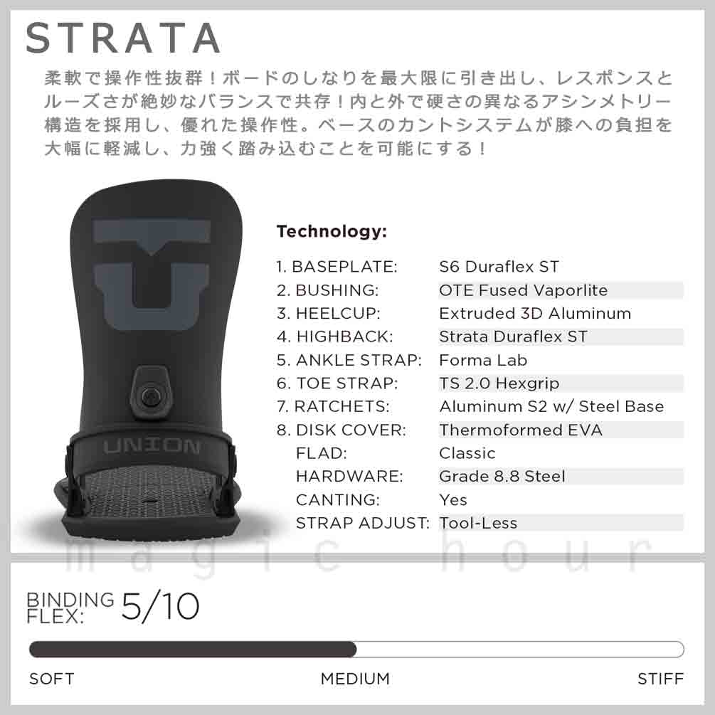 UNION(ユニオン) スノーボード ビンディング スノボー バインディング