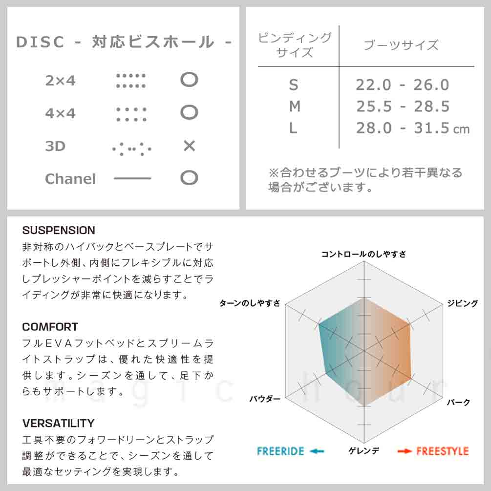 SALOMON(サロモン) スノーボード ビンディング スノボー
