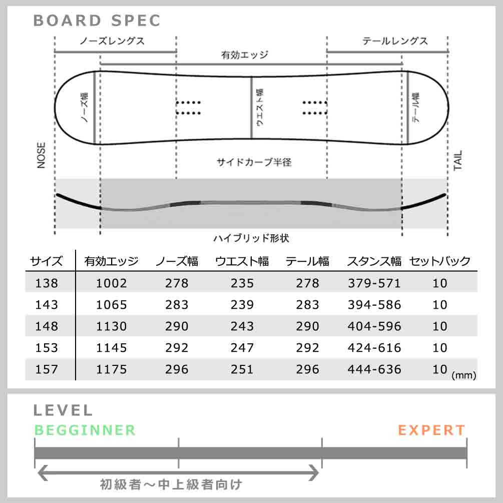 SALOMON(サロモン) スノーボード 板 レディース 3点 セット スノボ