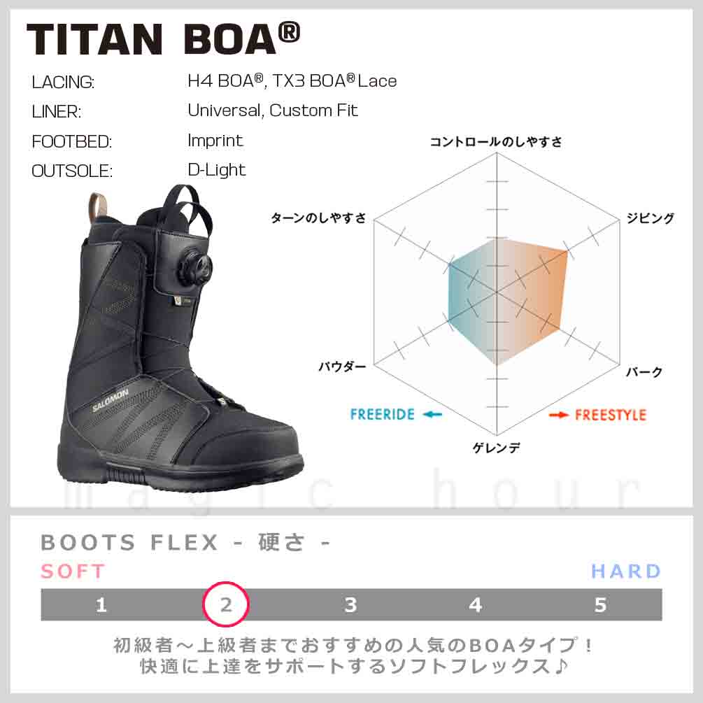 SALOMON(サロモン) スノーボード 板 メンズ 3点 セット スノボー