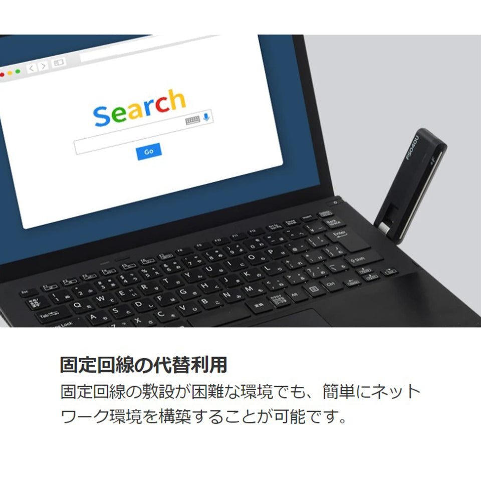 FS040U FSM04UJ-B02 富士ソフト 新品 （対応SIM形状：microSIM