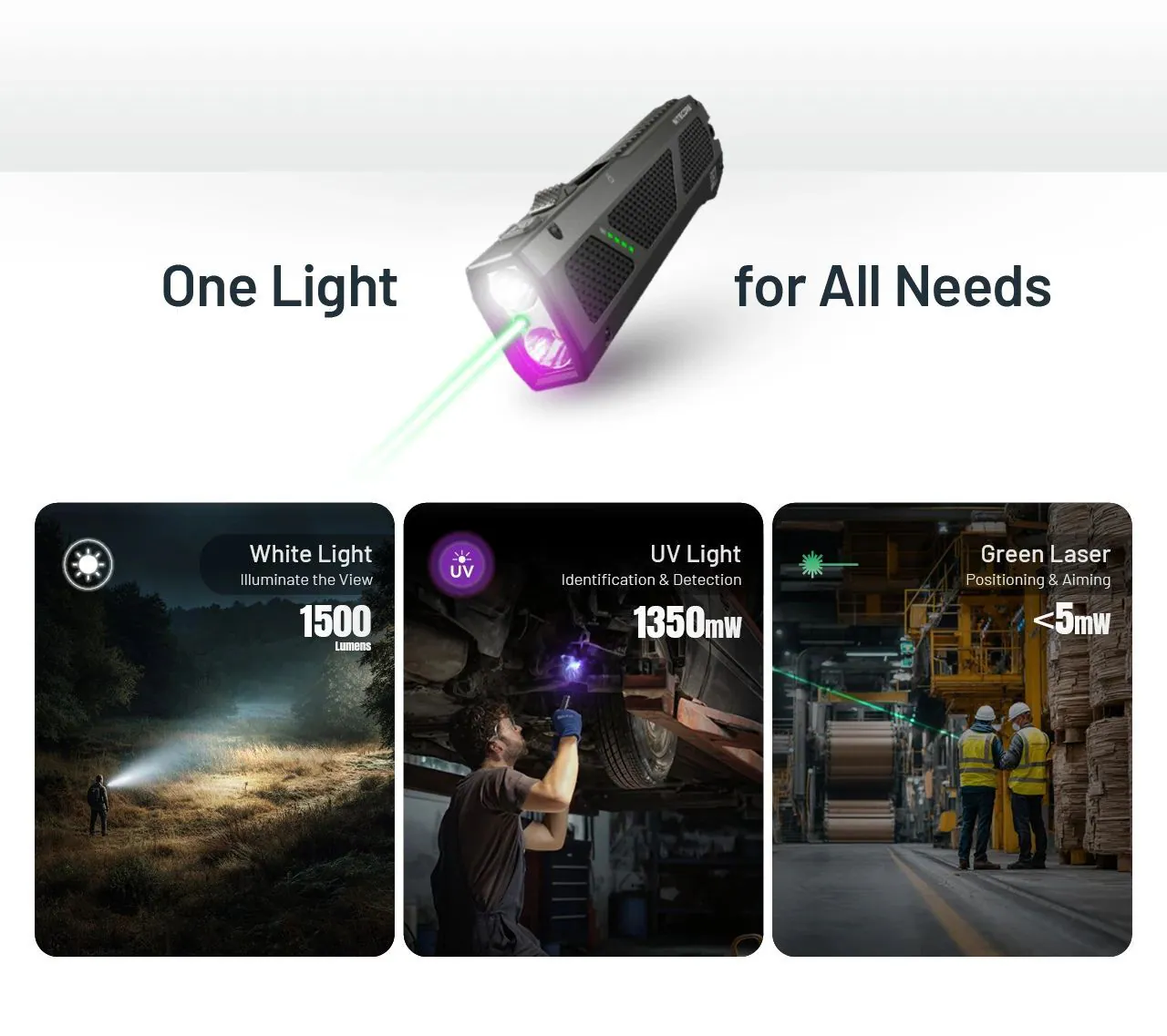 NITECORE EDC17 1500lm EDC Flat Flashlight with White LED, UV, and