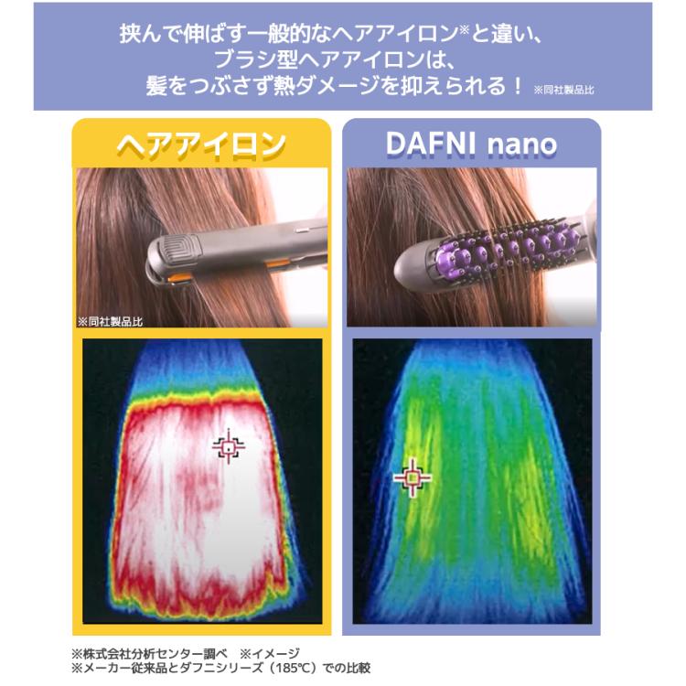 特別価格】DAFNI nano（ダフニ ナノ）／ブラシ型ヘアアイロン | TBS
